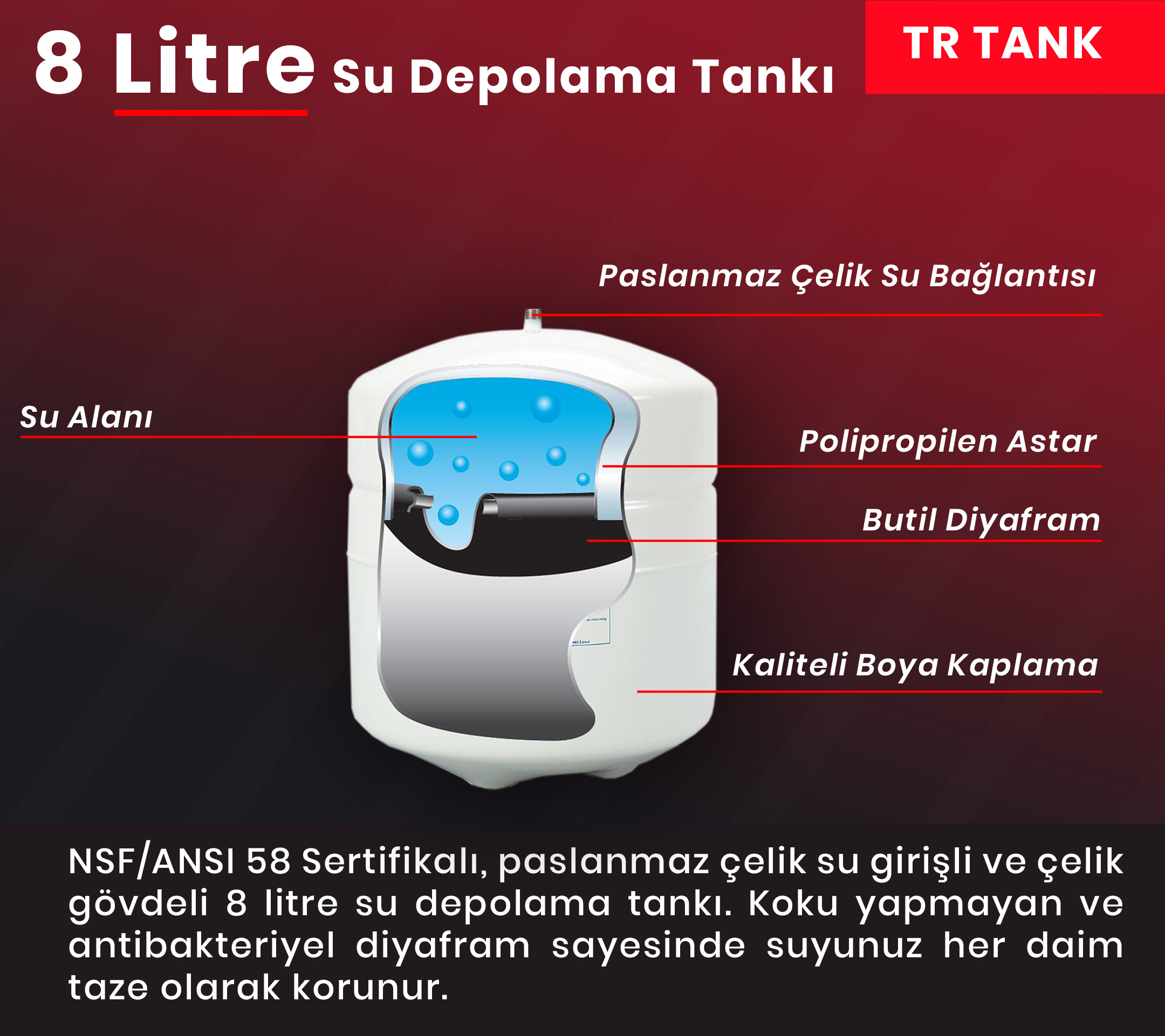 Ethicwater TR Tank Banneri