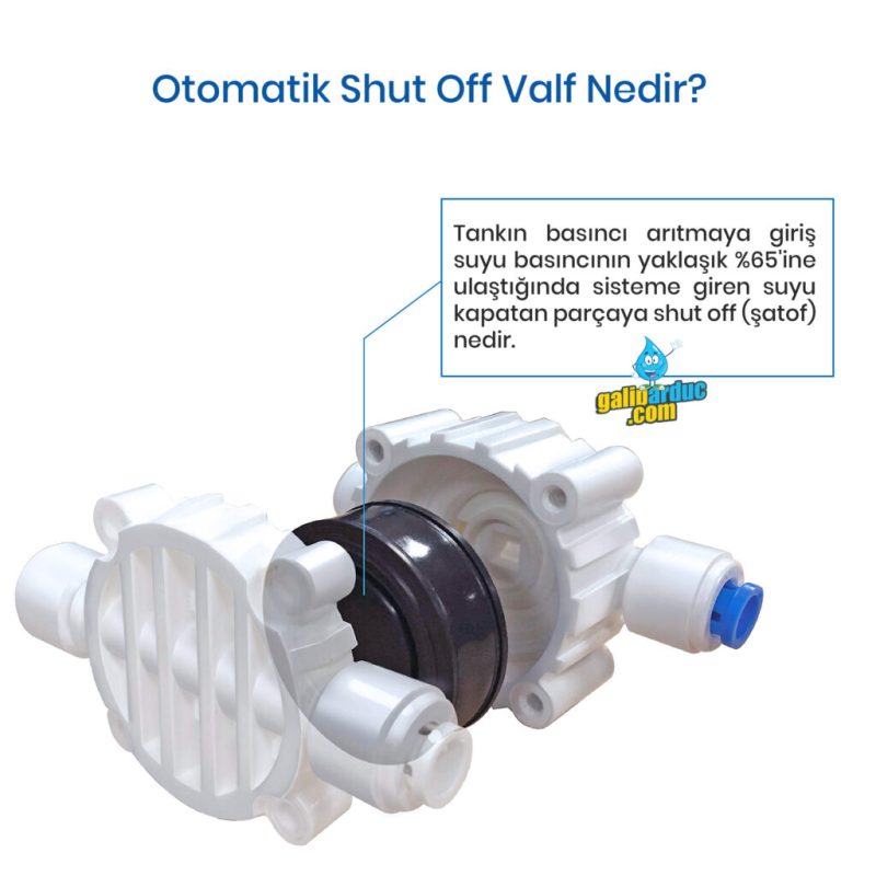 Shut Off Valf Nedir