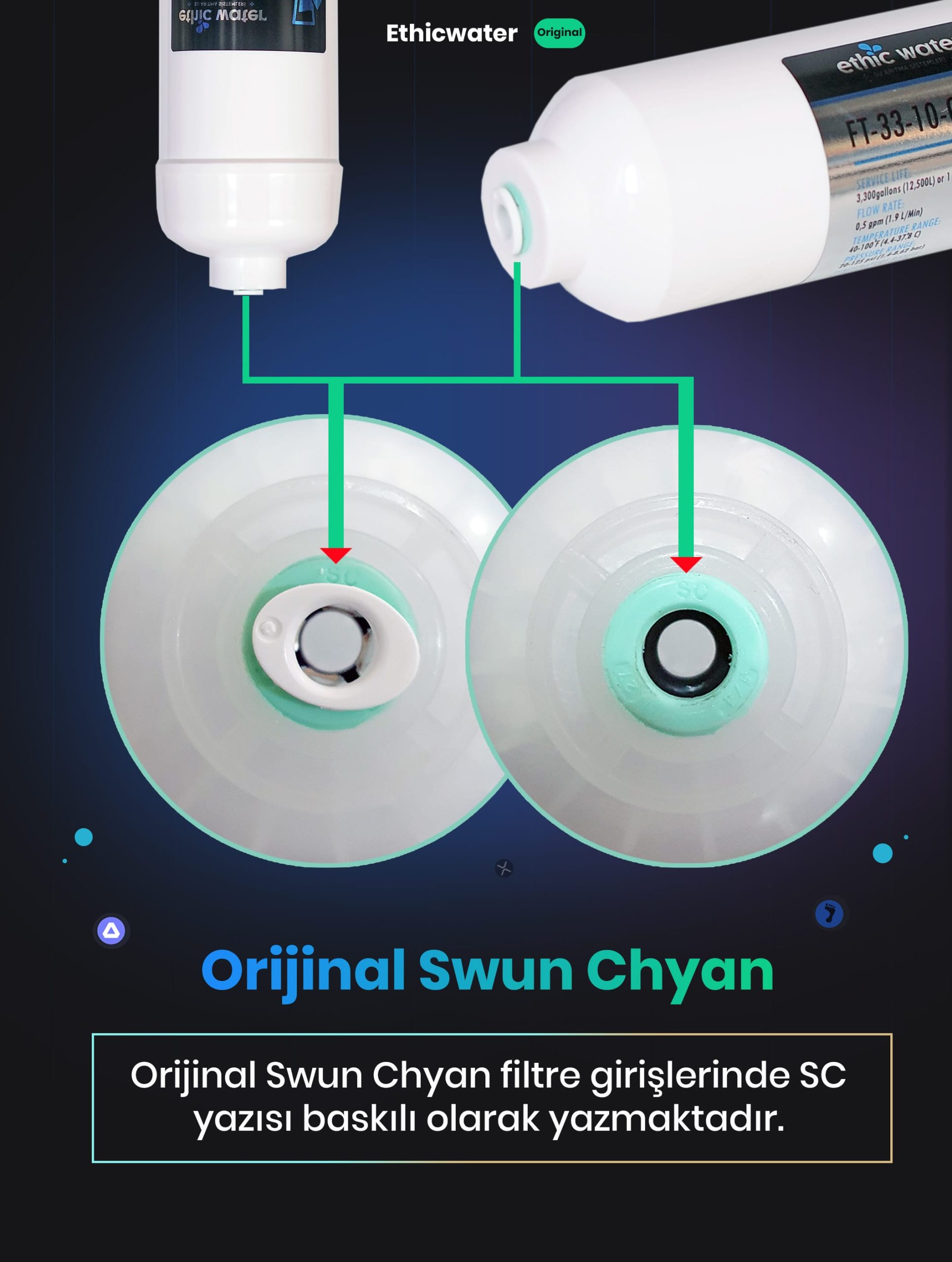 Orijinal Swun Chyan Filtre Detayları