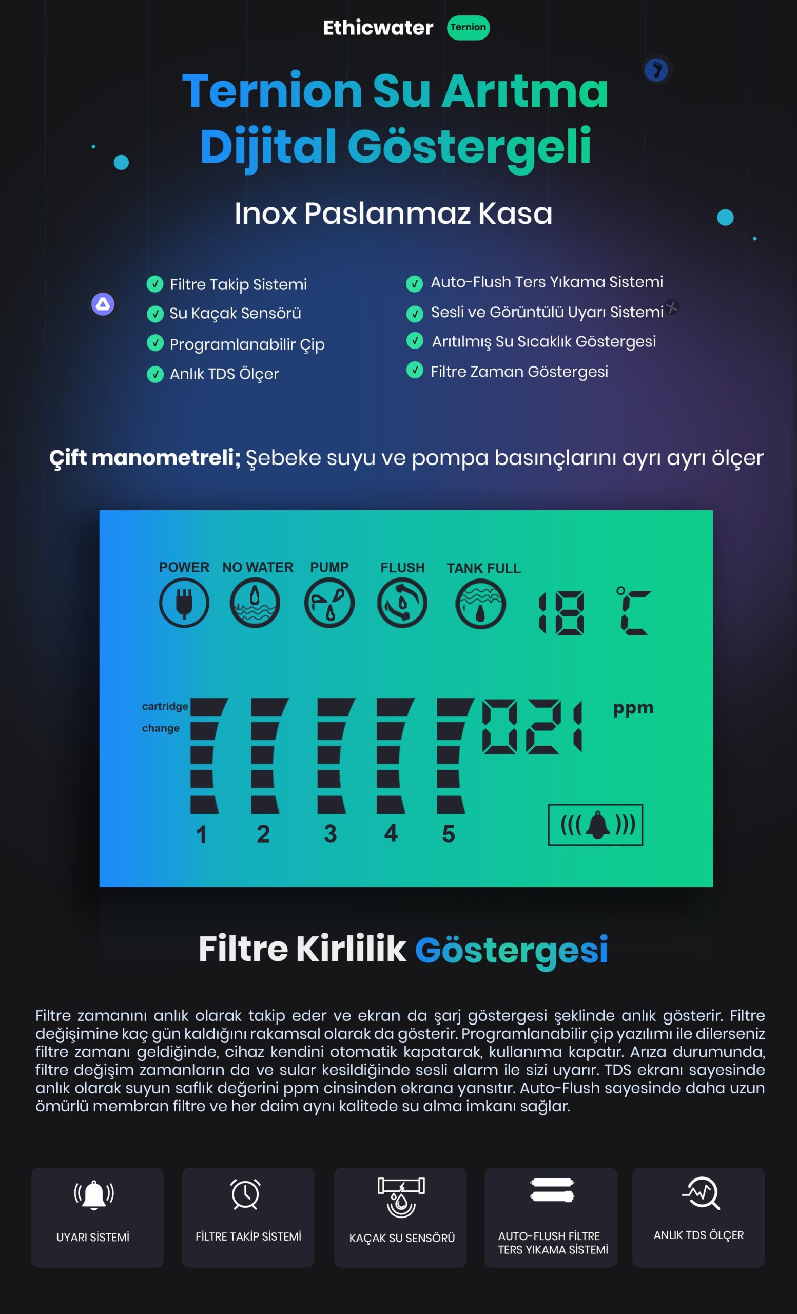 Ternion Su Arıtma Cihazı Dijital Göstergenin Faydalı