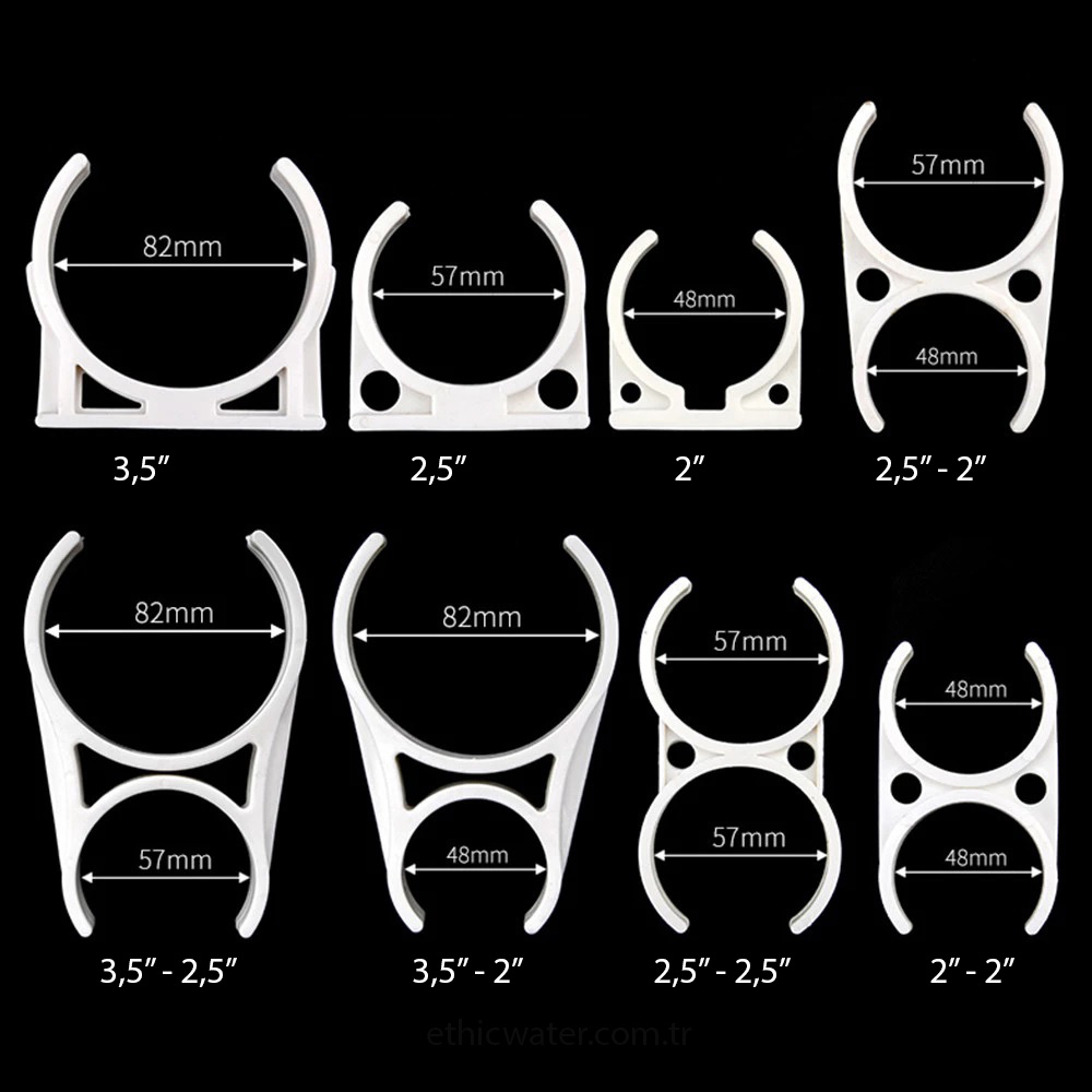 Ethicwater Plastik ABS kelepçe Çeşitleri ve ölçüleri