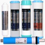 Swun Chyan 5li Housing Filtre Seti Filmtec Membranlı