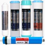 Swun Chyan 5li Housing Filtre Seti Ethicwater Membranlı