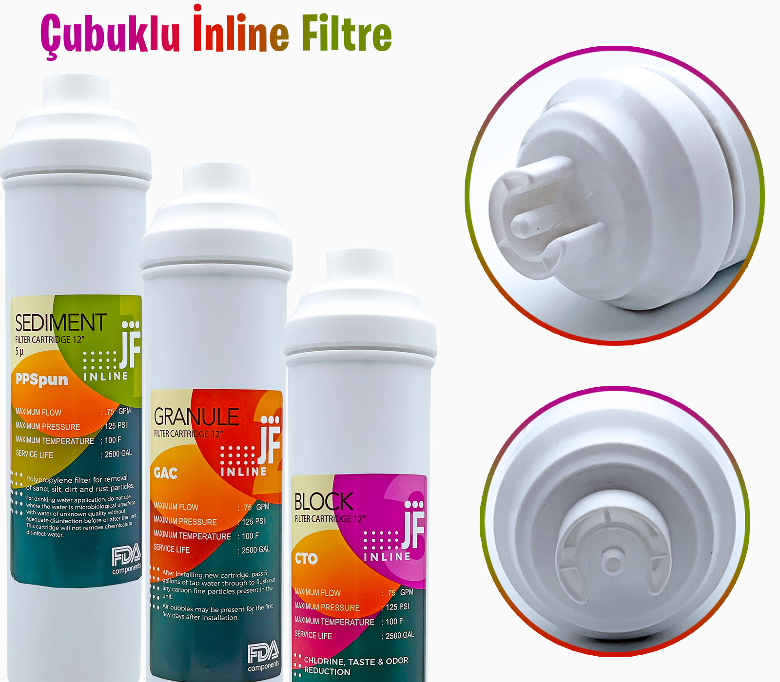 Jammy JF çubuklu inline filtre sistemi bağlantısı