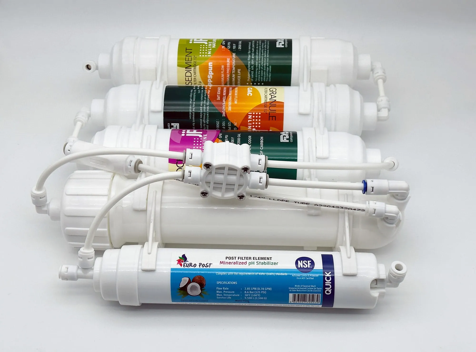 Eko Toplama Su Arıtma Cihazı - Görsel 1