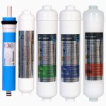 Swun Chyan 5'li İnline Filtre Seti Filmtec Membranlı