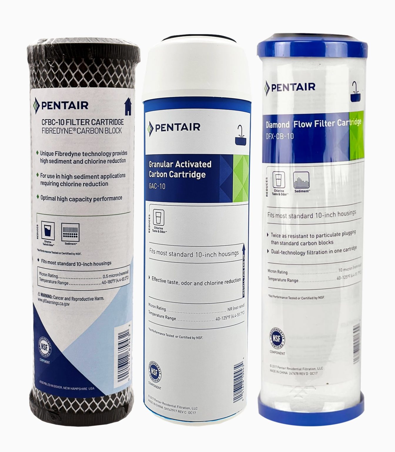 Pentair Filtre Setleri Ethicwater