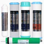 Swun Chyan 5li Housing Filtre Seti Tactec Membranlı