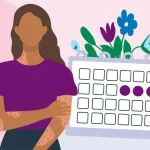 Adet Dönemi ve Kronik Kurdeşen: Bilmeniz Gerekenler