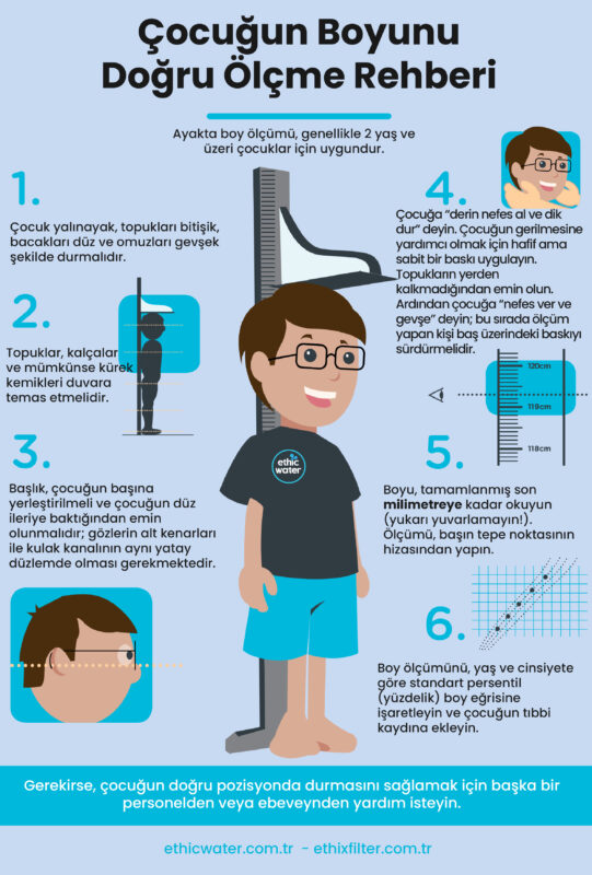 Çocuğun Boyunu Doğru Ölçme Rehberi