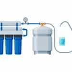 En İyi Su Arıtma Cihazı Seçimi: 2026 Tavsiyeleri