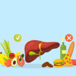 Karaciğer Yağlanmasında Kaçınılması Gereken Besinler