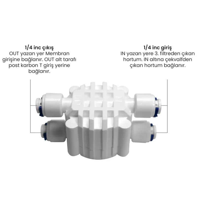 Shut-Off Valfi Nasıl Çalışır? 