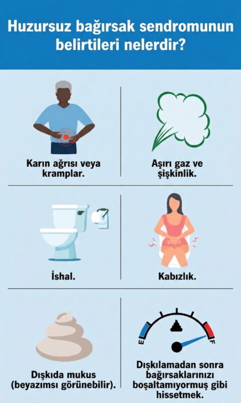 Huzursuz Bağırsak Sendromu: Belirtiler ve Yönetim